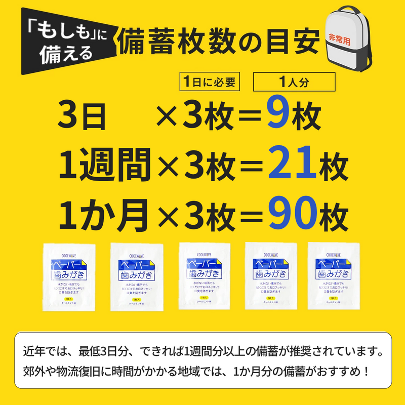 ギャラリービューアに画像をロードする, 【8年保証】ペーパー歯みがき 防災備蓄スターターセット【3日・1週間・1か月】
