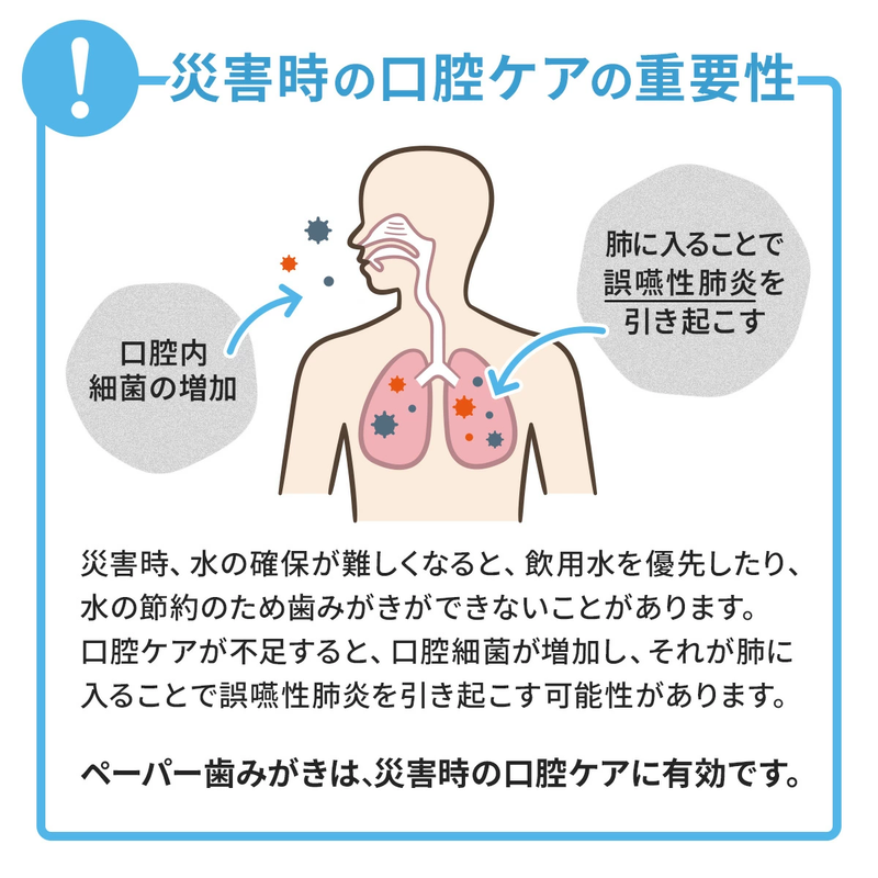 ギャラリービューアに画像をロードする, 【8年保証】ペーパー歯みがき 防災備蓄スターターセット【3日・1週間・1か月】

