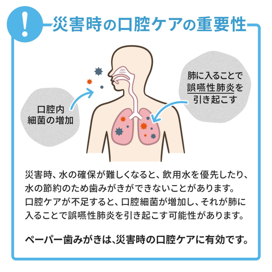 【8年保証】ペーパー歯みがき 防災備蓄スターターセット【3日・1週間・1か月】