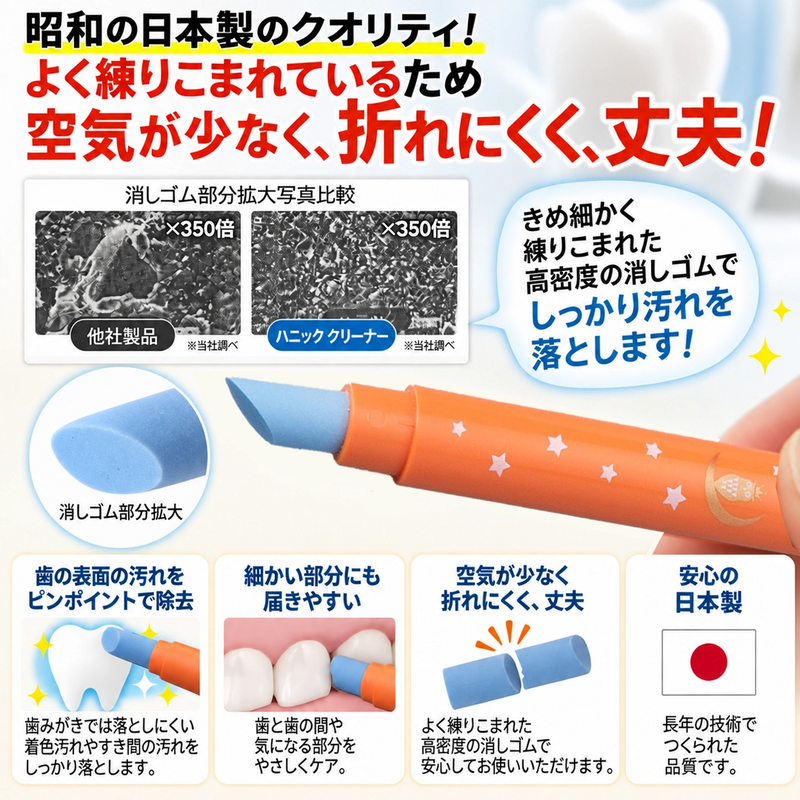 ギャラリービューアに画像をロードする, ハニッククリーナー リバース 柄の形状が異なる歯の消しゴムの特長と使い方
