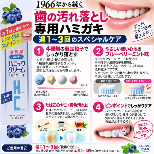 ハニッククリーム セミハードの特長。4種類の清掃剤、ブルーベリーミント味、タバコのヤニ・着色汚れへの集中ケア、綿棒を使ったピンポイントケアを紹介