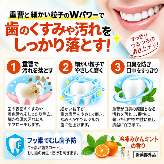 薬用ハニッククリーム 重曹ハミガキ【医薬部外品】