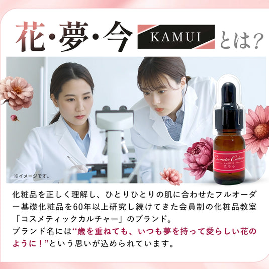 コスメティックカルチャーの化粧品シリーズ 花夢今（カムイ）の紹介