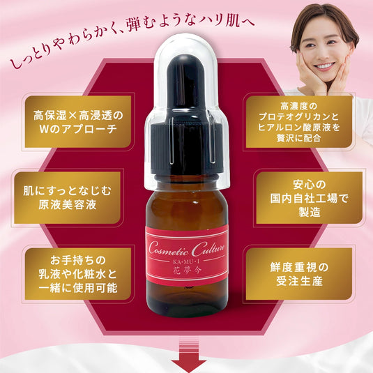 花夢今（カムイ）美容液MAの商品正面と美容液の特長