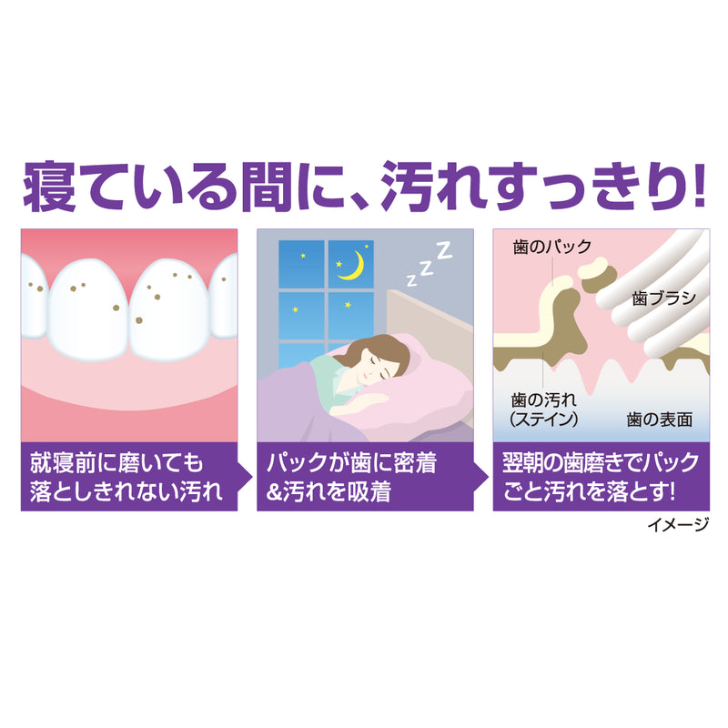 ギャラリービューアに画像をロードする, Shimac シマック スリーピングパック(歯膜剤）
