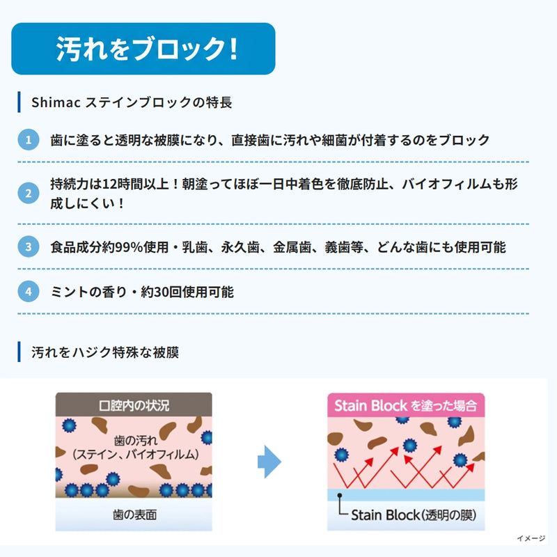ギャラリービューアに画像をロードする, シマック ステインブロックの特長 汚れを弾く膜と高い持続力で着色汚れの付着をブロック
