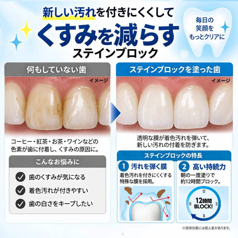 ギャラリービューアに画像をロードする, シマック ステインブロックの使用イメージ 汚れを弾く透明な膜で歯への着色汚れの付着をブロック

