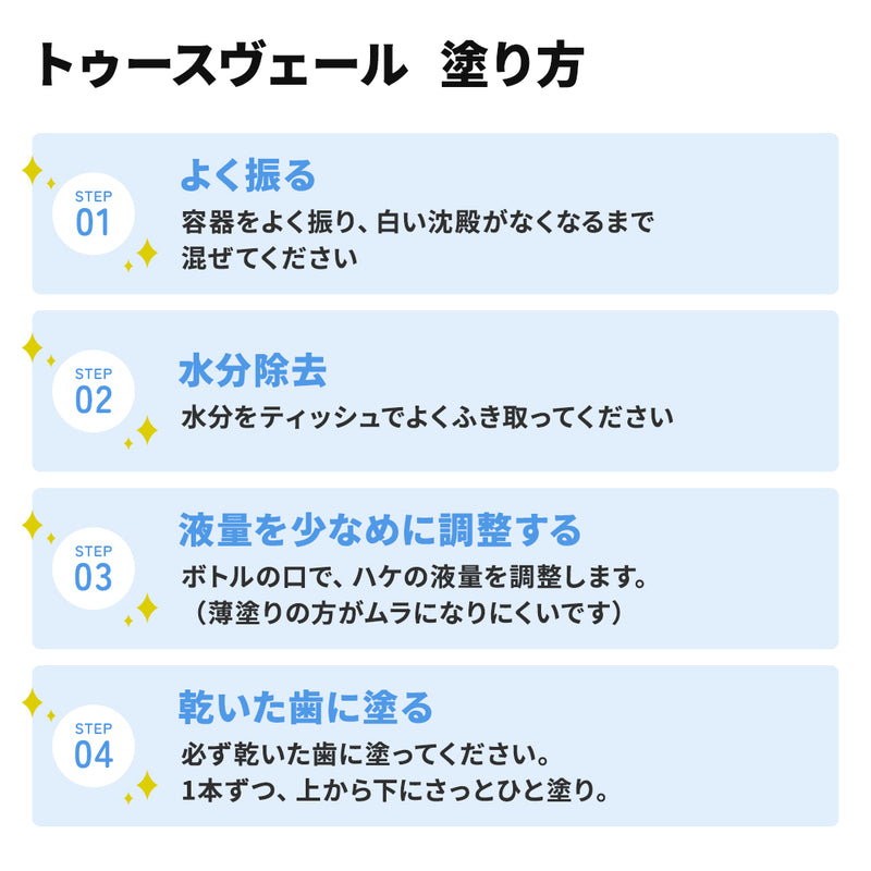 ギャラリービューアに画像をロードする, トゥースヴェール（歯のマニキュア）
